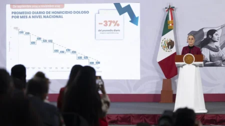 México registra la cifra más baja de homicidios dolosos desde 2015 México registra la cifra más baja de homicidios dolosos desde 2015
