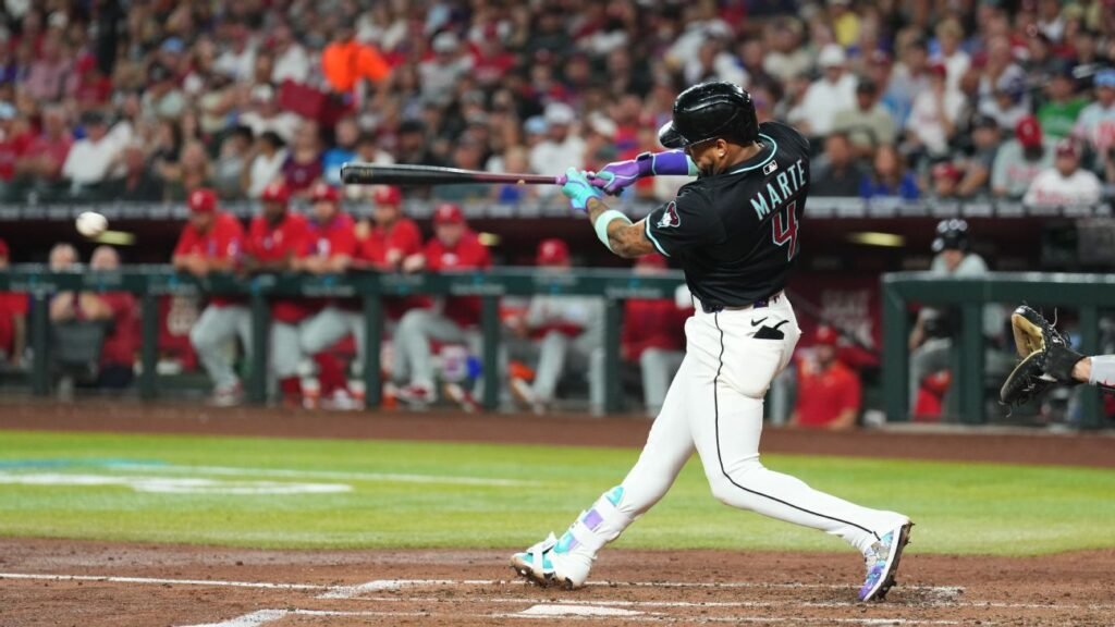 Los 10 mejores segunda base de la MLB para 2026 según Olney Los 10 mejores segunda base de la MLB para 2026 según Olney