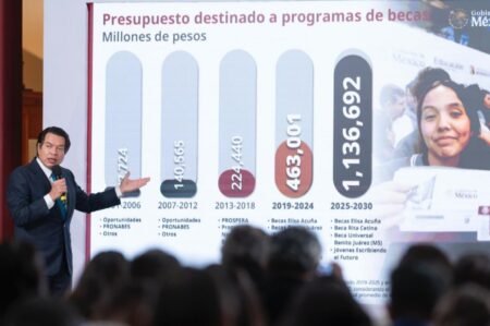 Sheinbaum anuncia inversión récord en becas educativas hasta 2030