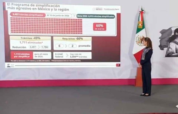 Juárez y Chihuahua simplifican trámites para abrir negocios Juárez y Chihuahua simplifican trámites para abrir negocios